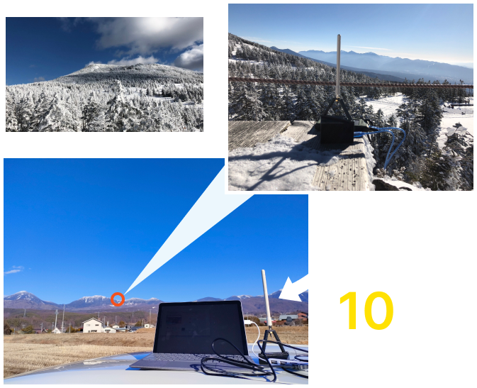 雪山で送受信成功