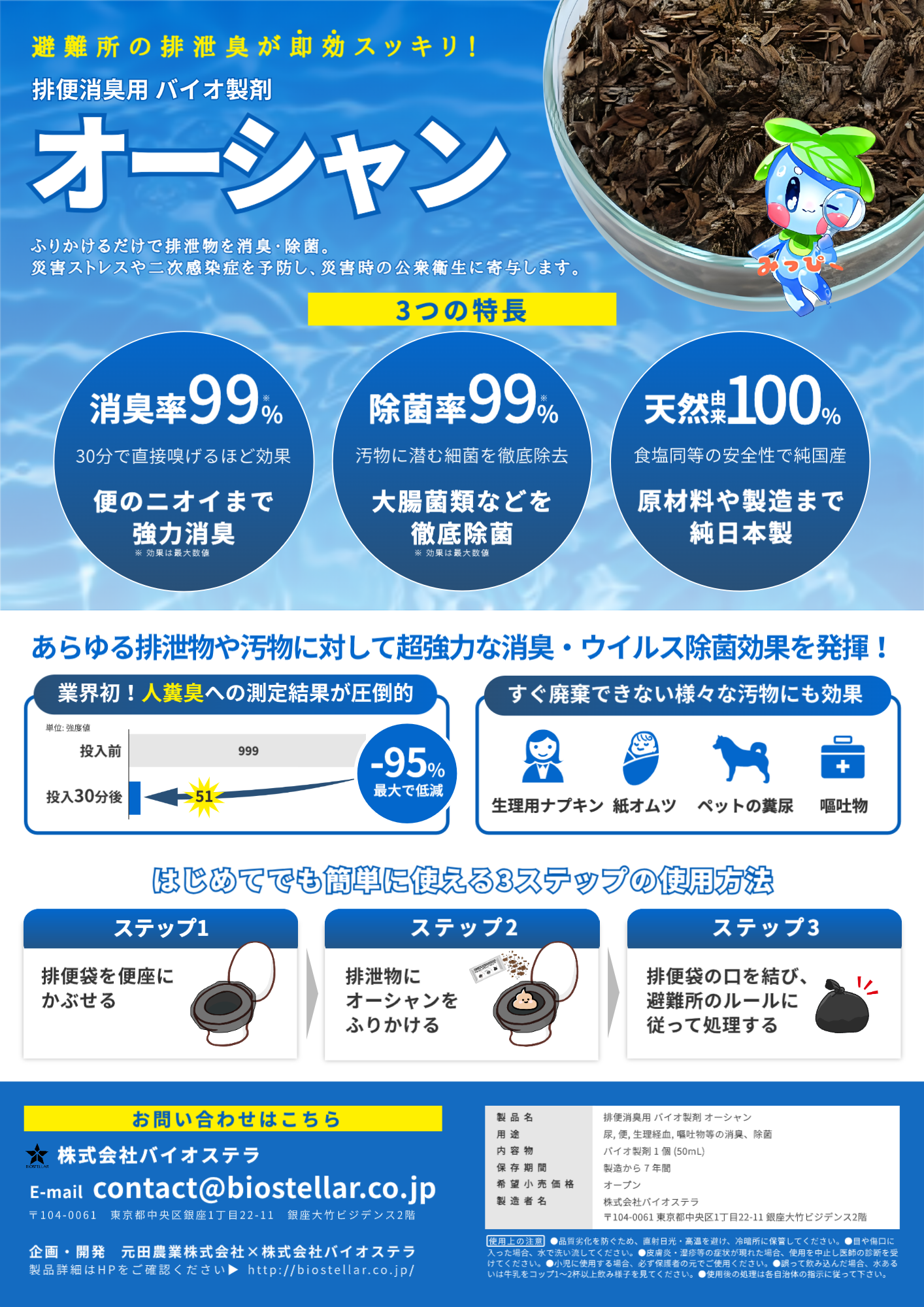 オーシャンのポスター