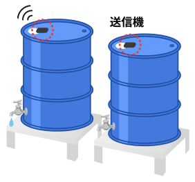 雨水タンクに送信機の取り付け